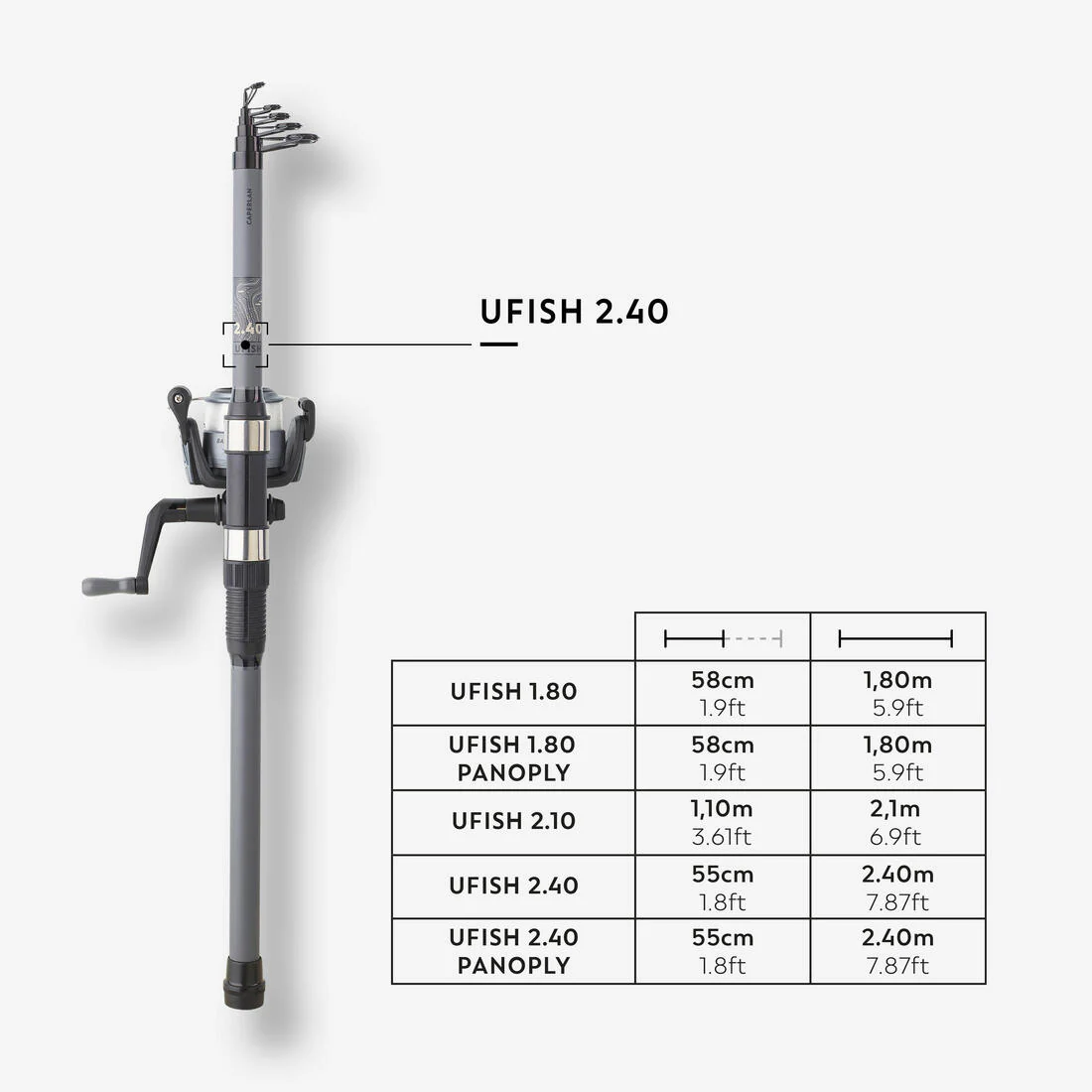 Beginner Fishing Set Ufish 2.40m - Image 2