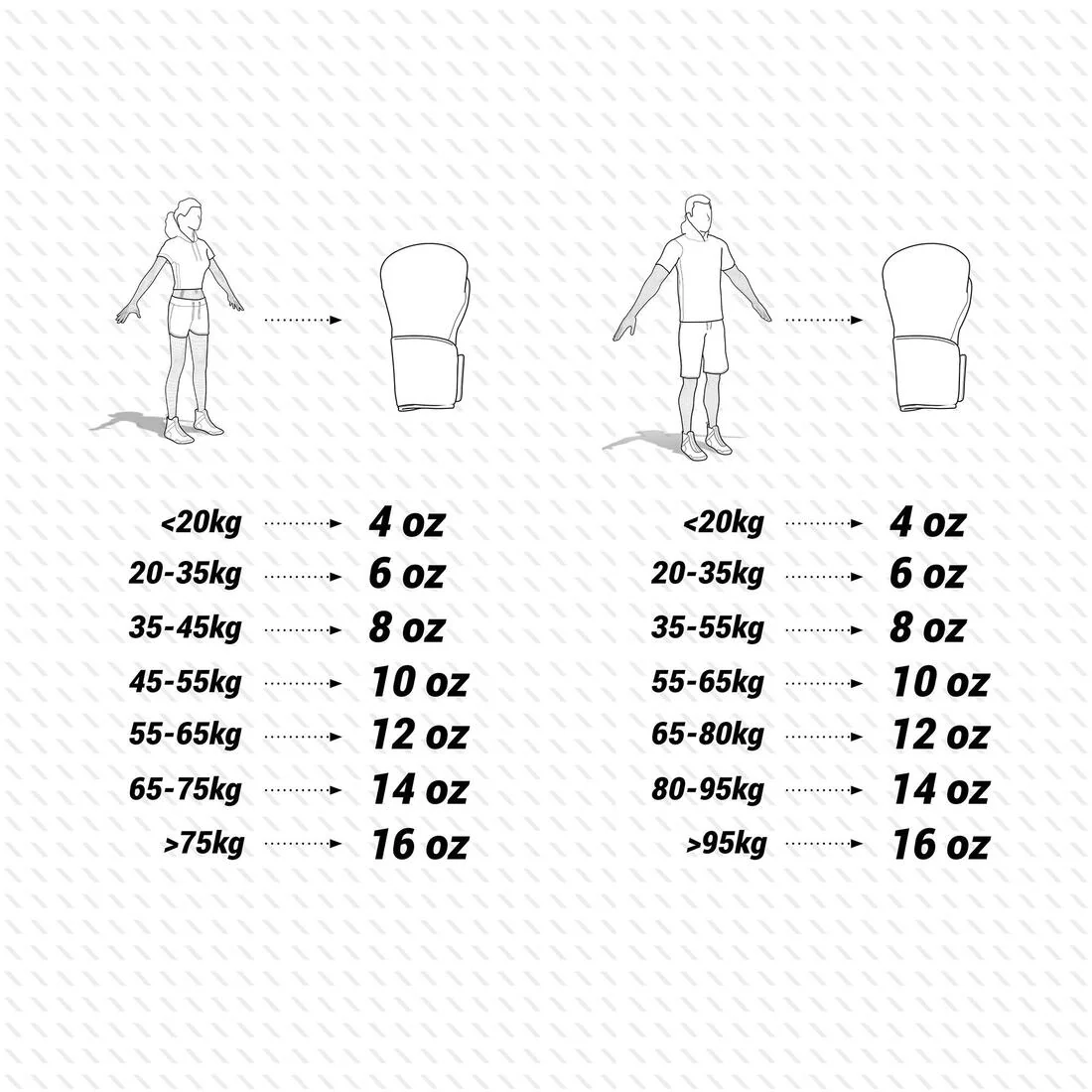 Boxing Gloves With Wrist Support - Image 13