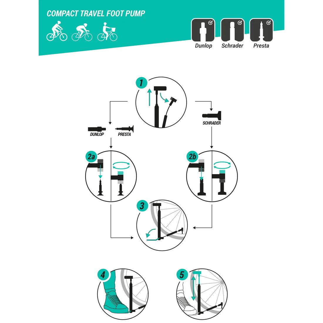 Portable Travel Foot Pump - Image 8